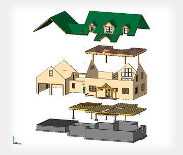 Layered home components